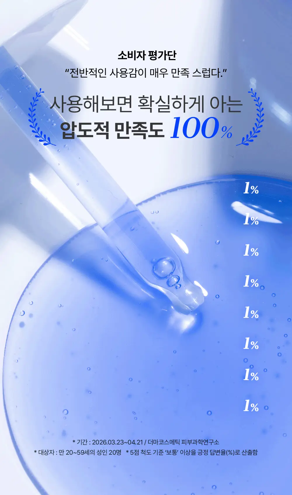 [결광]코스알엑스 더 블루 펩타이드 바쿠치올 플럼프 글로우 세럼 50ml 상세페이지 32